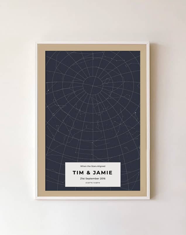 Personalized star map